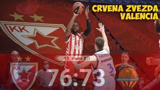 Crvena Zvezda - Valensija 76:73 Highlights from stand | Estrella Roja - Valencia baloncesto