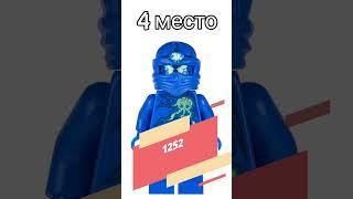 А у вас есть фигурки Ниндзяго 1 сезон?  #лего #ниндзяго #lego #ninjago #гармадон #lego2023