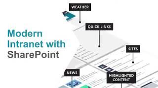 Modern Intranet with SharePoint