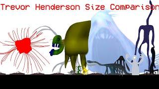 Trevor Henderson Fan Made Size Comparison