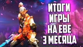 ОБЗОР ДК МАКСИМА ЗАРИ СПУСТЯ 3 МЕСЯЦА ПОСЛЕ СТАРТА Lineage 2 Project Eva @ZaryaM