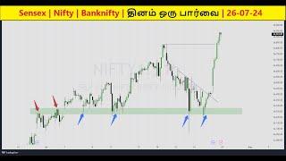 Sensex | Nifty | Banknifty | தினம் ஒரு பார்வை 26-07-24 #trading #nifty