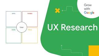 What is UX Research? | Google UX Design Certificate
