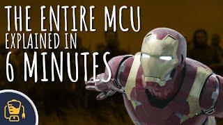 The Entire Marvel Cinematic Universe Explained In 6 Minutes