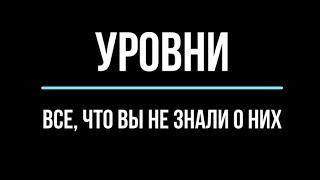 Ценовые уровни, поддержки, сопротивления, отбойные уровни,  лимитные уровни, и зеркальные уровни