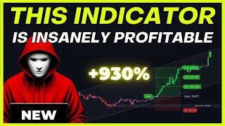 Top Profitable FREE Buy & Sell Indicators on TradingView For 2024