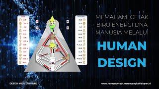 Hasil Pembacaan Human Design - Memahami Cetak Biru Energi DNA Manusia #humandesign