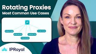 What Are Rotating Residential Proxies? | Use Cases and Working Principles