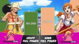 USOPP vs NAMI Power Levels | One Piece Power Scale