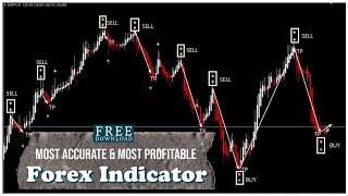 Most Accurate & Most Profitable Forex Trading Indicator | Attach With MetaTrader 4