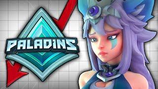 The State Of Paladins In 2024