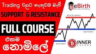  සල්ලි දිලා ඉගෙන ගන්න Full Course එකම නොමිලේ - Lesson No - 04 | Support & Resistance | Part - 01