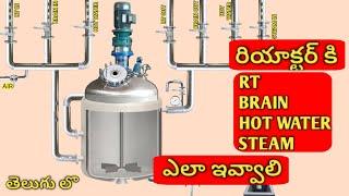 how to apply utilities to reactor  || api pharma production || rt || brain || hot water | steam |