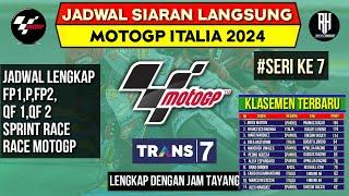 Jadwal Motogp Italia 2024~GP Italia 2024 Seri ke 7~Klasemen Motogp 2024~Jadwal Motogp 2024~Live