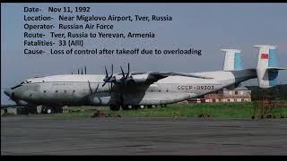 The Deadliest Crashes of the Antonov An-22