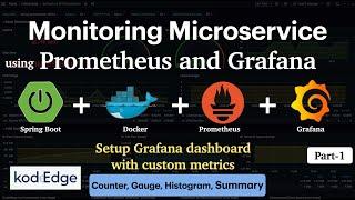Monitoring Microservice using Prometheus and Grafana - Part 1 | Setup Grafana Dashboard