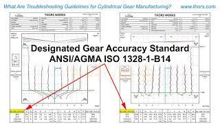 Gear Manufacturing Troubleshooting || THORS Course Preview