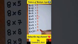 Pattern of Multiple eight️#shorts #Maths #mathematics #knowledge #viral #funny #trending #education