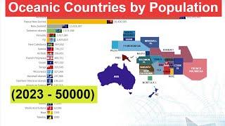 Australia and Oceania Population in the Future (2023 - 50000) Most Populated Countries in Oceania