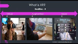 XR Technology Comprehensive Overview : A capsule tech video