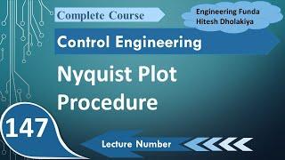 Nyquist Plot Drawing Procedure and Steps