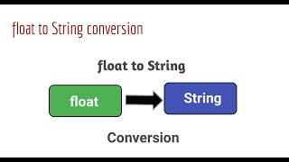 float to string conversion in java | How to Convert Float to String in Java