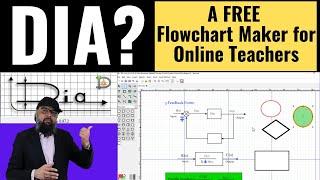 Dia A Free Open Source Flowchart Maker for Online Teachers