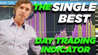 The SINGLE BEST Indicator for Day Trading (NOT MACD, CCI, RSI or anything else you've ever heard of)