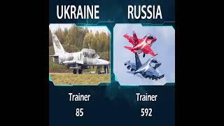 RUSSIA VS UKRAINE ...