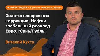 Золото: завершение коррекции. Нефть: глобальный расклад. Евро, Юань/Рубль | AMarkets