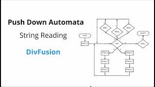 Pushdown Automata | String Reading using table | State | Stack | Tape | Urdu /Hindi | Div fusion