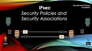 IPSec - Security Policies and Security Associations explained