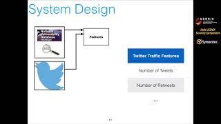 USENIX Security 15   Vulnerability Disclosure in the Age of Social Media  Exploiting Twitter