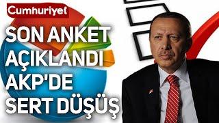 Avrasya Araştırma'nın son anketi: "Erdoğan'ın şansı kalmadı, her durumda kaybediyor!" I SEÇİM ANKETİ