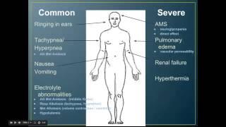 Aspirin (ASA) Toxicity:  "EM in 5"