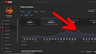 The Ultimate Guide to YouTube Promotions: How to Maximize Results