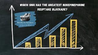 WHICH SNRI HAS THE GREATEST NOREPINEPHRINE REUPTAKE BLOCKADE?