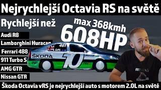 Nejrychlejší Škoda Octavia RS drží světovej rekord v rychlosti a porazí i Lamborghini Huracan