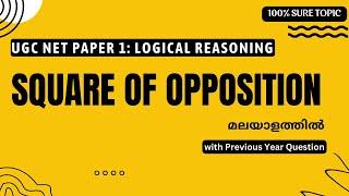 Square of Opposition | UGC NET Paper 1| Logical Reasoning | in Malayalam