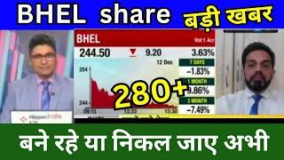 BHEL share latest news today, BHEL share news today, Target price Tomorrow, buy or sell ?