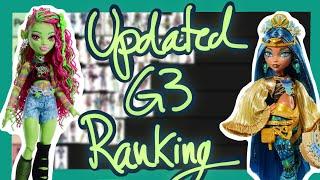 Ranking Monster High G3 Dolls (Again)