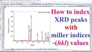 How to index XRD peaks with Miller indices (hkl)