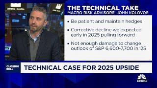 Investors should stay patient in near-term, double-digit upside in 2025, says Macro Risk's Kolovos