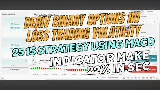 Deriv Binary options No Loss Trading Volatility 25 1s strategy using MACD indicator Make 22% in Sec