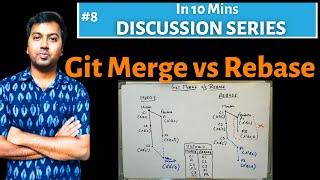 Git Merge Vs Rebase in 10Mins | Backend Software Developer