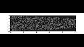 channel flow with inert particles