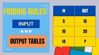 Input & Output Tables | Part 1 Rules & Missing Values (Multiplication & Addition)