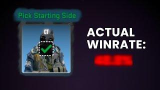 Why Starting CT side is a Mistake