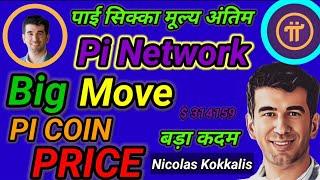 Pi Coin Price | Pi Network Mainnet Launch Date | Sell Pi Coin | Pi Network New Update Today