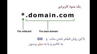 ایجاد دامنه یا ساب دامنه wildcard برای دور زدن فیلتر sni و ساب دامنه و تفکیک ترافیک روی ساب دامنه ها